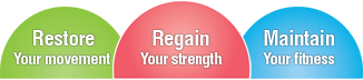 restore your movement, regain your strength, maintain your fitness